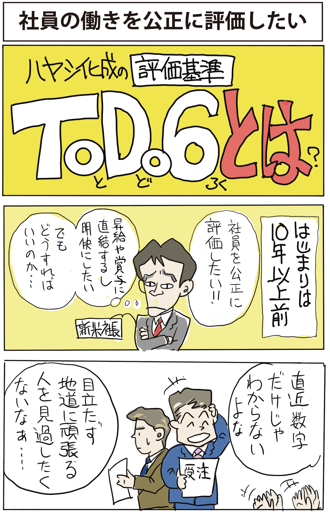 ToDo6